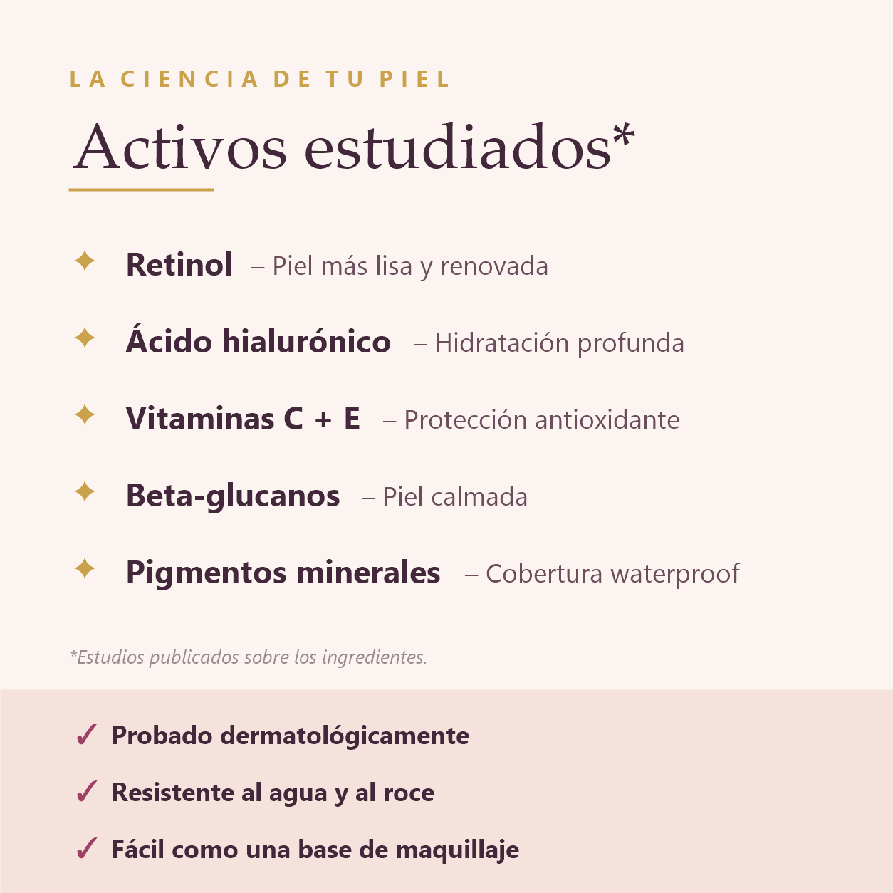 La ciencia de tu piel: activos estudiados (retinol, ácido hialurónico, vitaminas C y E, beta-glucanos, pigmentos minerales) y certificaciones — probado dermatológicamente, resistente al agua, fácil como una base de maquillaje
